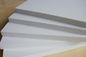 صفحه پلاستیکی سقف سفارشی A3 A4 صیقل داده شده صفحه Perspex PMMA Lucite ورق پلکسی گلاس واضح ورق اکریلیک